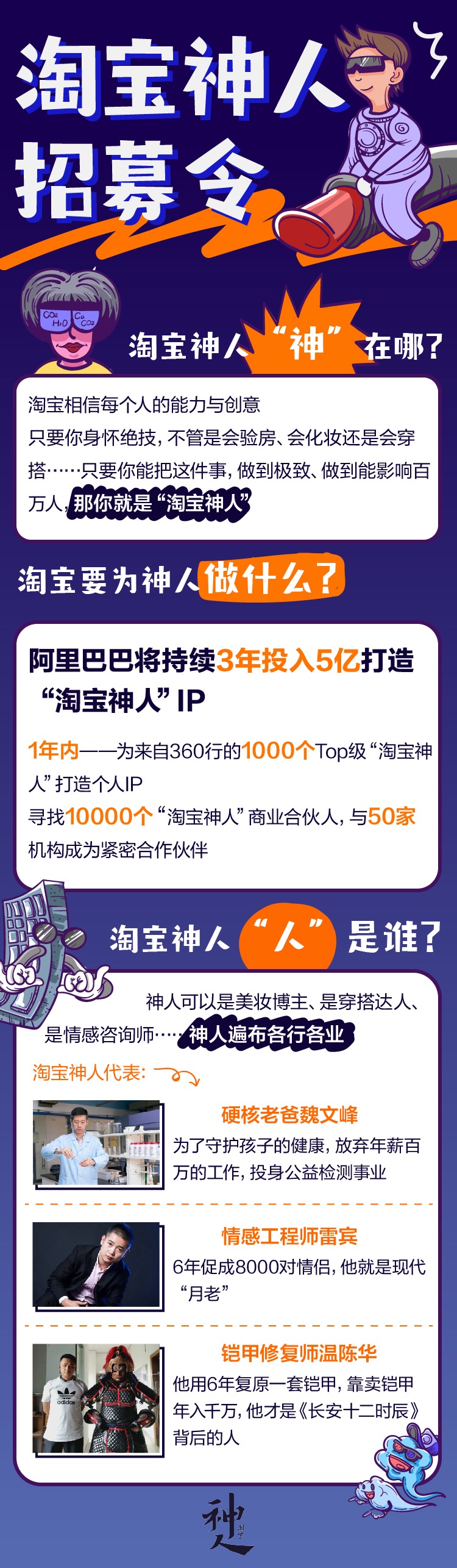 阿里将持续3年投入5亿打造“淘宝神人”IP_零售_电商之家