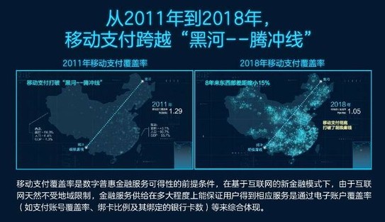 马云：移动支付让东西部金融服务差距缩短了15%_金融_电商之家
