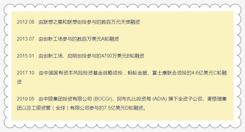 AI第一股，估值800亿，创始人是马云学生!_人物_电商之家