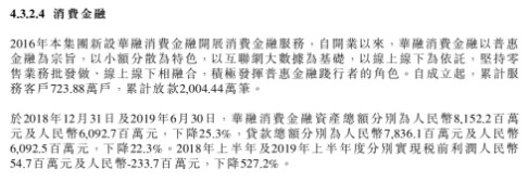 华融消费金融2019年上半年亏损2.3亿元_金融_电商之家