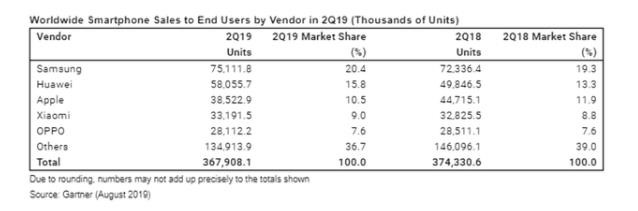 Apple Pay大意失美国 全球扩张计划难度重重_金融_电商之家