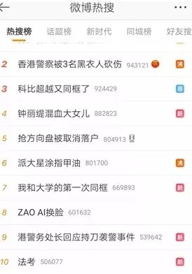 “ZAO”事件引发的新一轮刷脸支付安全焦虑_金融_电商之家