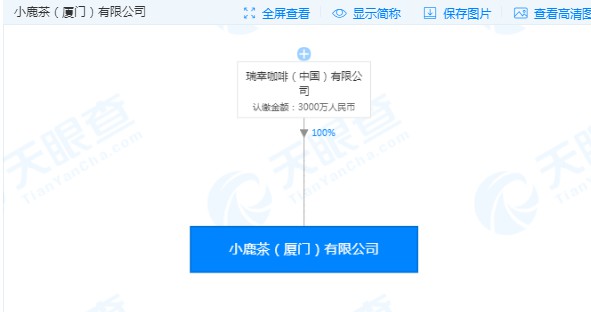 瑞幸咖啡注册小鹿茶子公司_B2B_电商之家