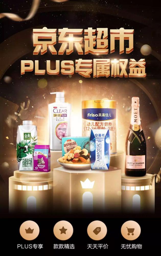 何必去Costco“抢”商品，京东PLUS会员再添超市特权_行业观察_电商之家