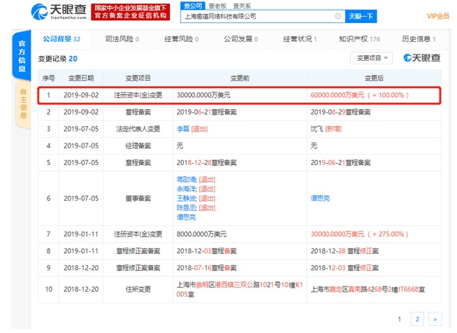 趣头条运营主体增资至6亿美元 已注册多个金融类商标_金融_电商之家