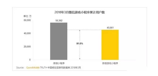 支付宝和微信的好日子到头了！_支付_电商之家