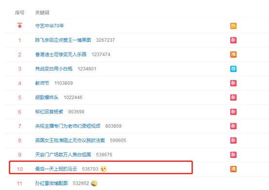 马云今日将卸任阿里董事局主席职务_零售_电商之家