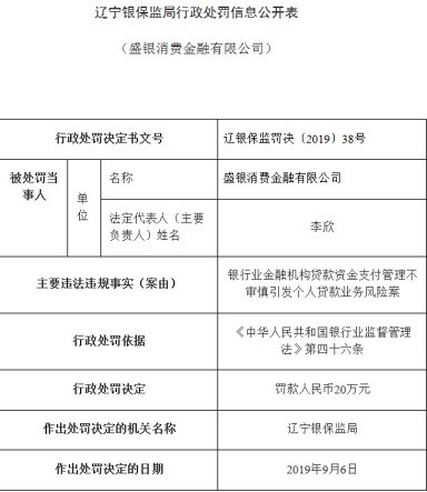 贷款资金管理不审慎 盛银消费金融被罚20万元_金融_电商之家