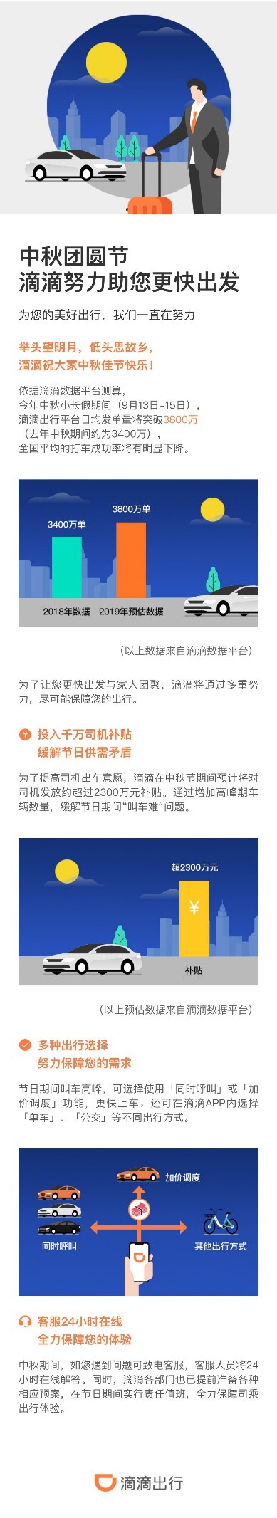 滴滴中秋将投入2300万司机补贴_O2O_电商之家