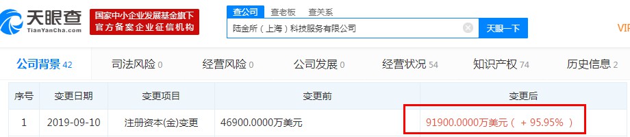 陆金所旗下科技子公司增资至9.19亿美元_金融_电商之家