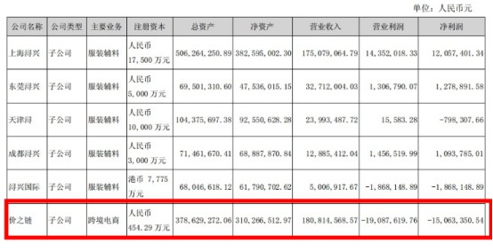 跨境电商价之链总经理涉嫌合同诈骗案 已被立案侦查_跨境电商_电商之家