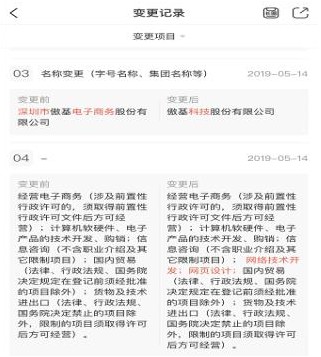 退出新三板又更名 傲基为哪般？_跨境电商_电商之家