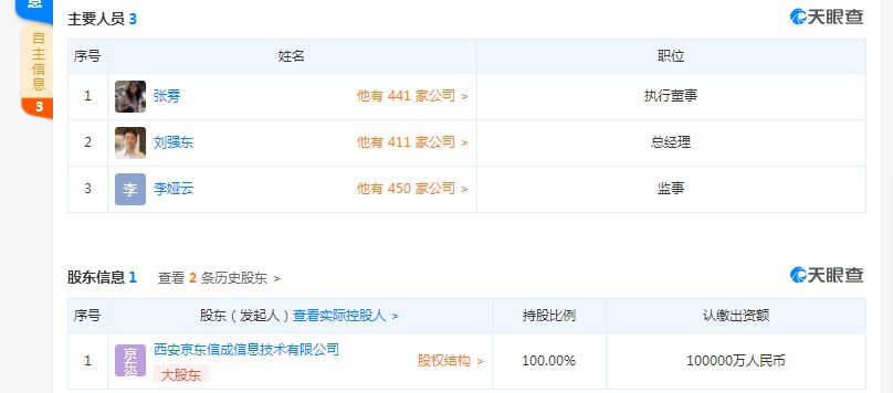 京东物流运营主体被列为被执行人 执行标的超60万_物流_电商之家