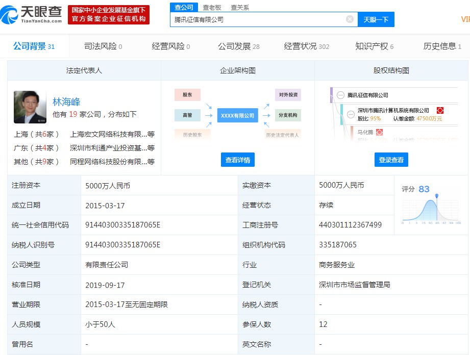 马化腾卸任腾讯征信法定代表人及执行董事_金融_电商之家
