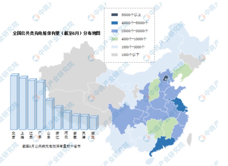 网约车拥抱新能源 多方发力仍有问题待解_O2O_电商之家