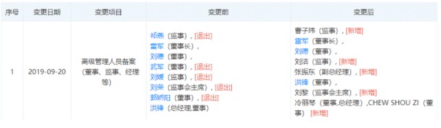 小米旗下捷付睿通高管“大换血” 洪锋卸任总经理_金融_电商之家