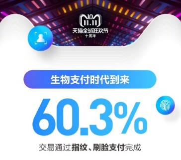 央行官员：刷脸支付线上应用条件尚不成熟_金融_电商之家