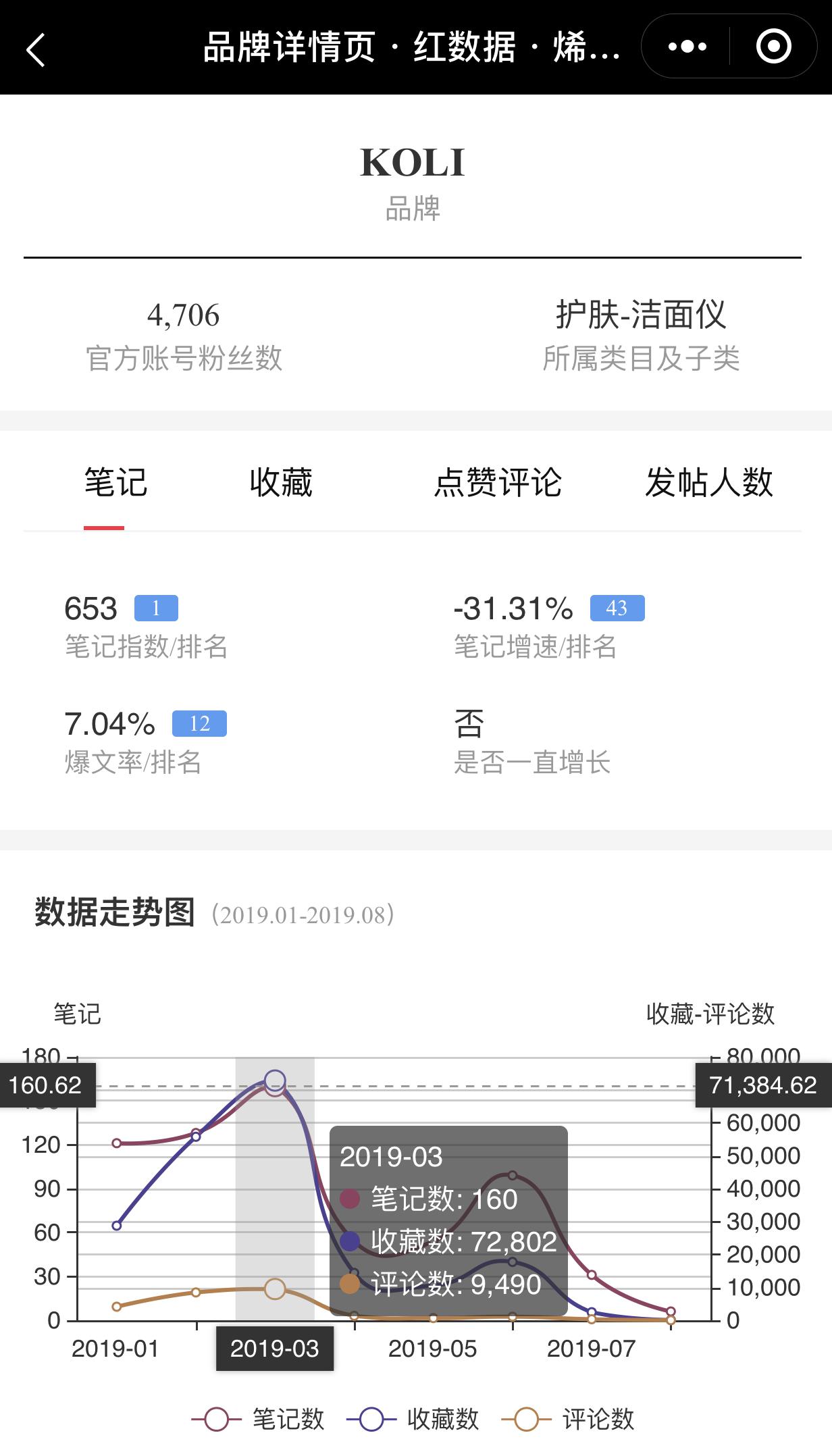 国潮风起，Top100的“新国货”在哪？_行业观察_电商之家