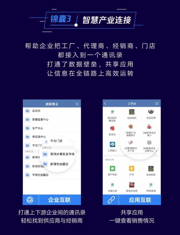 欧莱雅发力零售智取年轻人，超八成零售企业靠它实现连接！_行业观察_电商之家