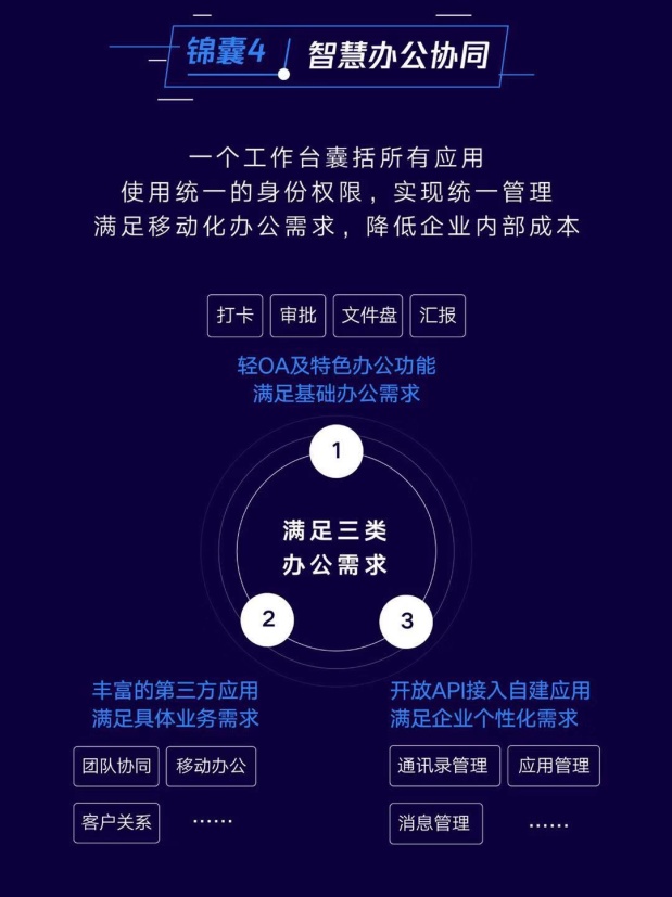 欧莱雅发力零售智取年轻人，超八成零售企业靠它实现连接！_行业观察_电商之家