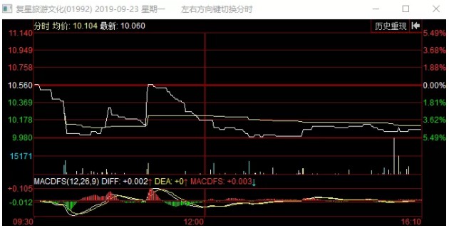 银行临场加价，政府见死不救，旅行社鼻祖彻底垮了_行业观察_电商之家