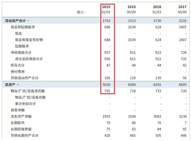 银行临场加价，政府见死不救，旅行社鼻祖彻底垮了_行业观察_电商之家