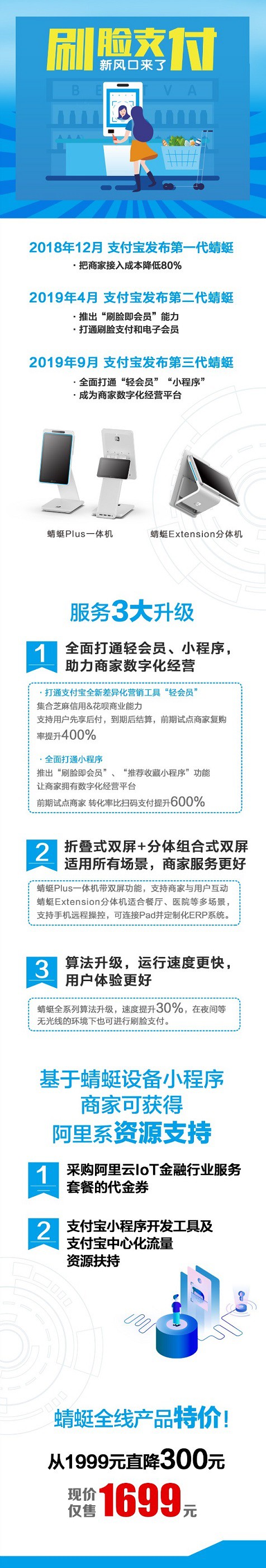 支付宝发布刷脸支付新设备：蜻蜓Plus一体机与蜻蜓Extension分体机_金融_电商之家