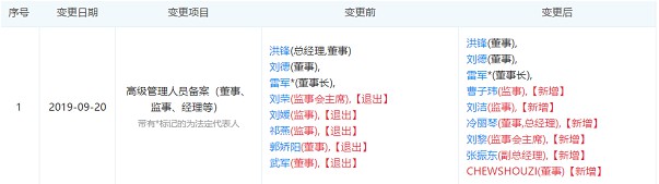 小米支付更名为小米数科 洪锋任法定代表人_金融_电商之家