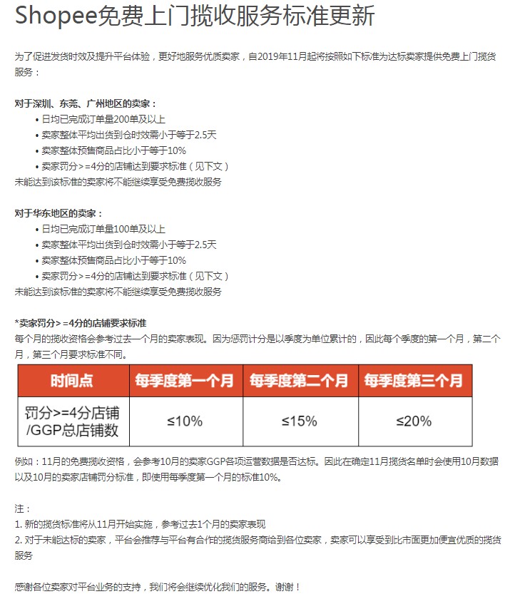 Shopee免费上门揽收服务标准更新_跨境电商_电商之家