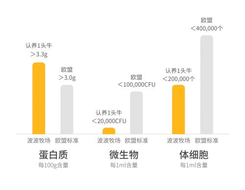 2019品质生活节在杭举办 认养一头牛斩获食品类金麦奖_行业观察_电商之家