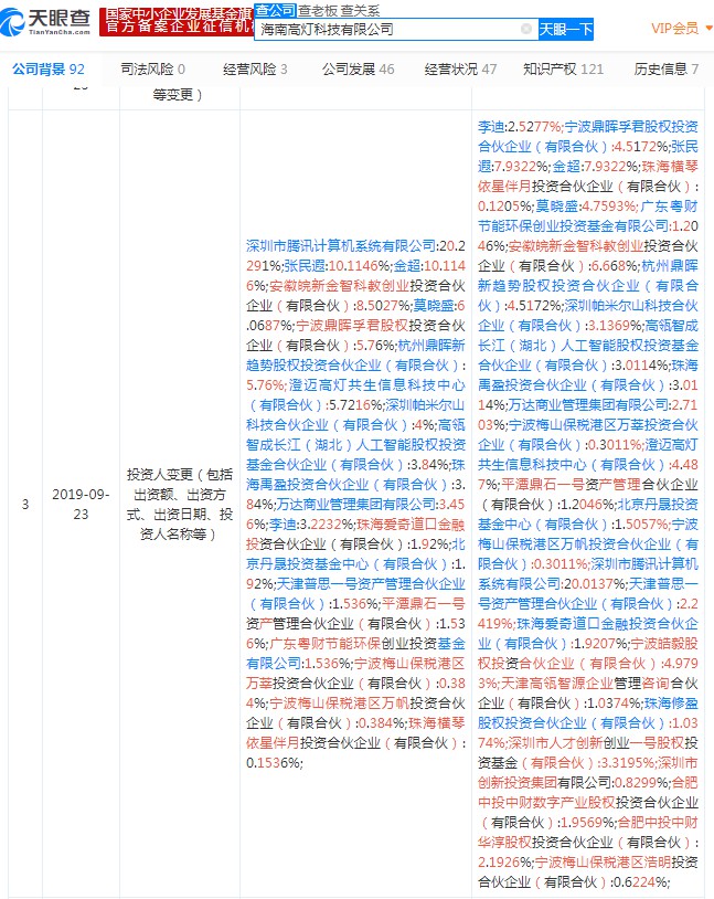 微信电子发票运营商高灯科技新获8家机构投资_金融_电商之家