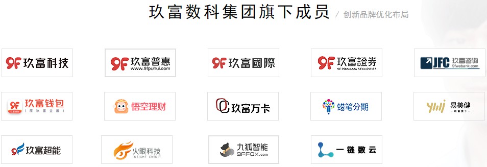 玖富数科2019年Q2财报：营收1.5亿美元 净利2500万美元_金融_电商之家
