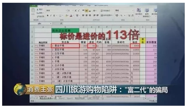 成本40，售价3万6，都是假货！_行业观察_电商之家
