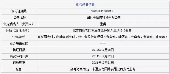 国际支付巨头PayPal入华 国内市场格局依旧难撼动_金融_电商之家