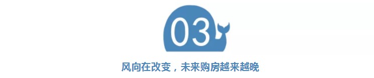 中国人27岁买首套房，这种论调要过时了！_行业观察_电商之家