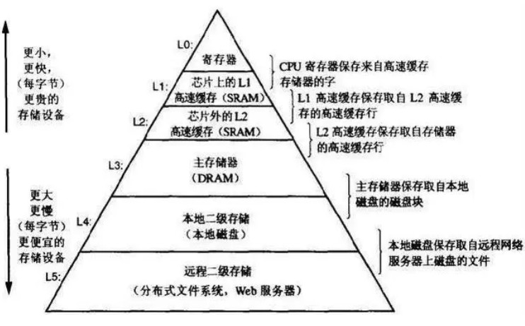 日本制裁，利好三星、海力士未来!_行业观察_电商之家