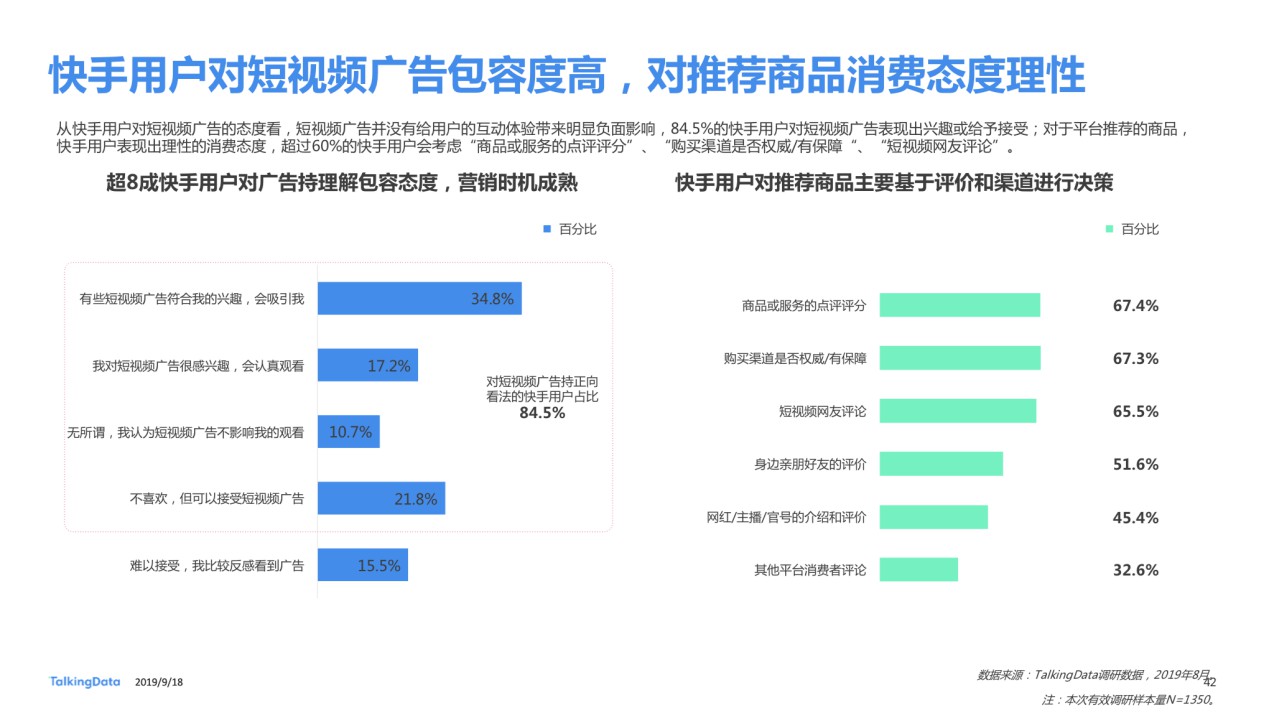 Talking Data 发布《2019网服行业报告》：用户重合度高达52.7%，快手为网服行业打开增量市场_行业观察_电商之家