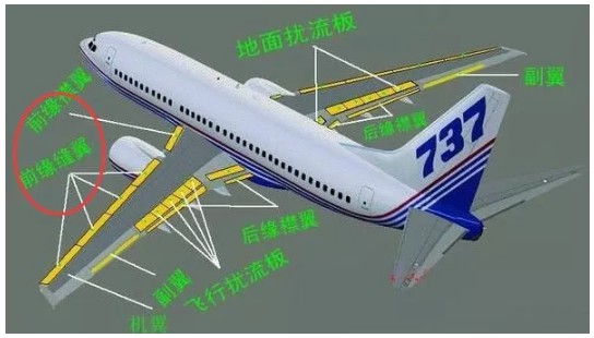 雪上加霜 ! 737NG问题不断，波音窄体机霸主地位难保_行业观察_电商之家