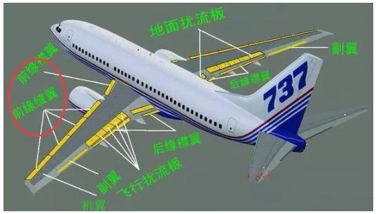 雪上加霜 ! 737NG问题不断，波音窄体机霸主地位难保_行业观察_电商之家