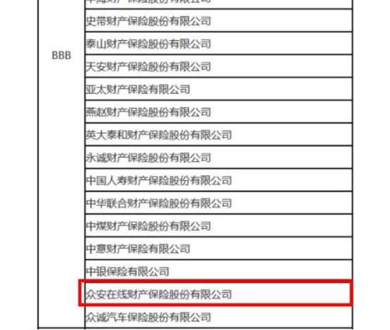 2018保险公司服务评价榜公布 仅一家互联网保险公司上榜_金融_电商之家