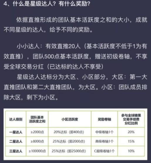 大快人心！2019，最大的“骗局”被立案调查了！_行业观察_电商之家