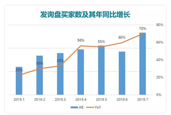 阿里国际站发布《工程机械行业跨境电商发展报告》_跨境电商_电商之家