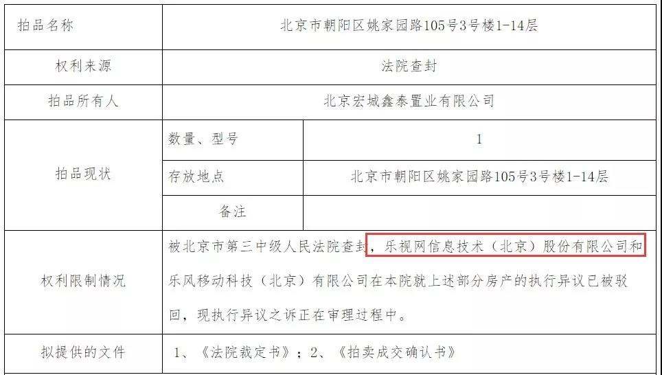 破产重组，贾跃亭这一步坑苦了乐视，可对FF却是个好消息_行业观察_电商之家