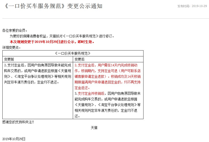 天猫修订《一口价买车服务规范》 已生效_零售_电商之家