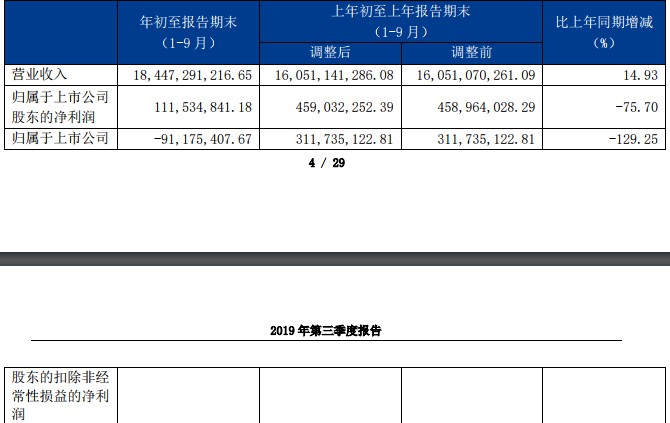 德邦快递增收不增利 降本增效方可突围_物流_电商之家