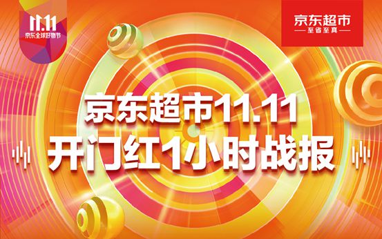 京东超市11.11传捷报：开场10分钟成交金额同比增长超600%_行业观察_电商之家