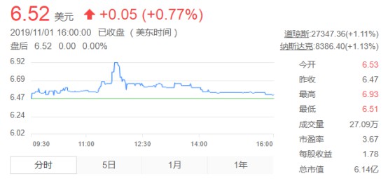 宜人贷宣布整合宜信惠民 将由宜人贷统一提供网贷服务_金融_电商之家