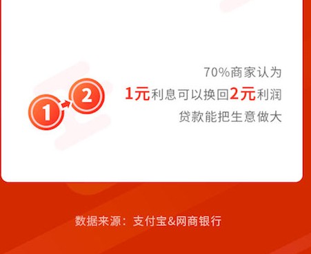 《天猫双11贷款报告》：累计放款将达3000亿 同比增长50%_金融_电商之家