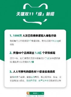 天猫绿色双11：已有超1500多万人次参加_零售_电商之家