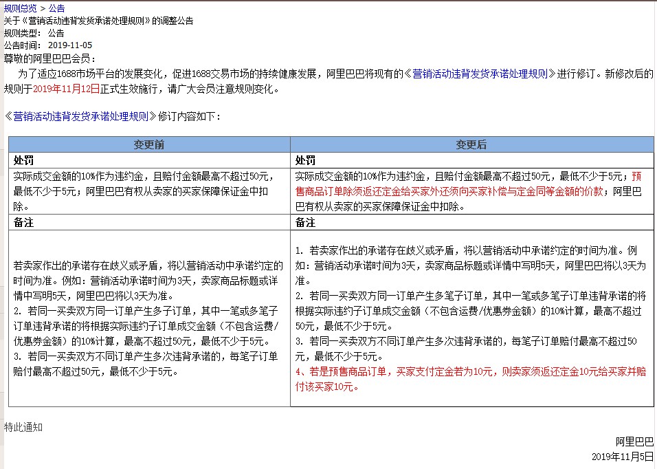 阿里巴巴调整违背发货承诺处理规则 11月12日生效_零售_电商之家